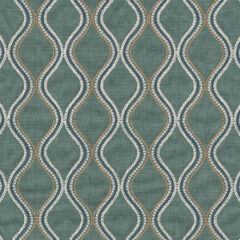 Aruba Jade Curtain Fabric